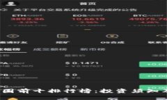 2023年币圈前十排行榜：投资须知及市场分析