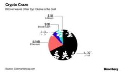 特派密钥丢失：解决方案与步骤如何解决特派密