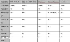 送朋友钱包后怎么破解：教你巧妙化解禁忌