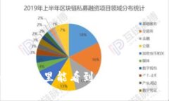 : 空投的币在钱包里能看到吗？详细解析及常见问